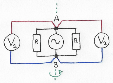 Fig1