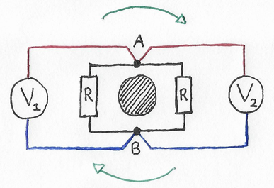 Fig2