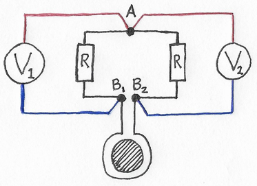 Fig3