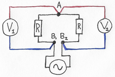 Fig4
