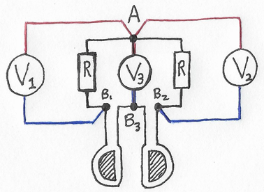 Fig6