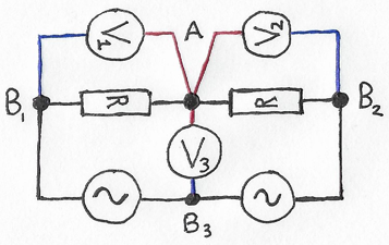 Fig7